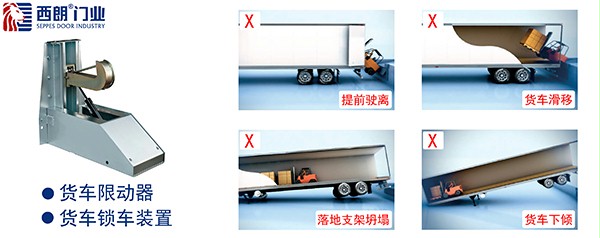 有關貨車限動器的介紹