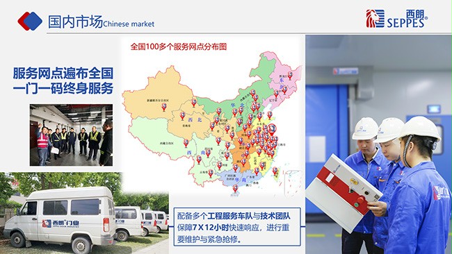 成人午夜免费APP門業國內市場