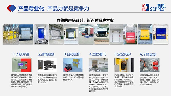 成人午夜免费APP門業全係列產品